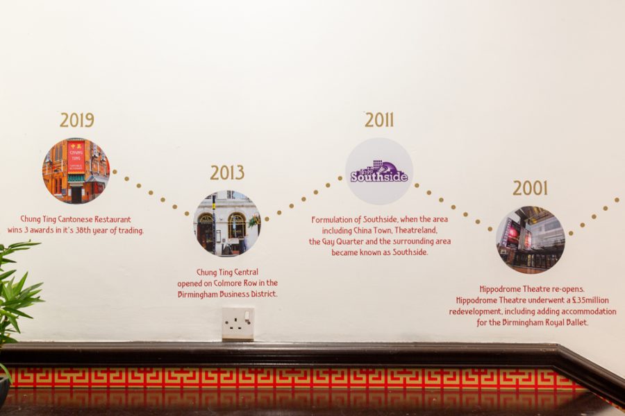 A restaurant wall showcasing a timeline for enhanced branding.